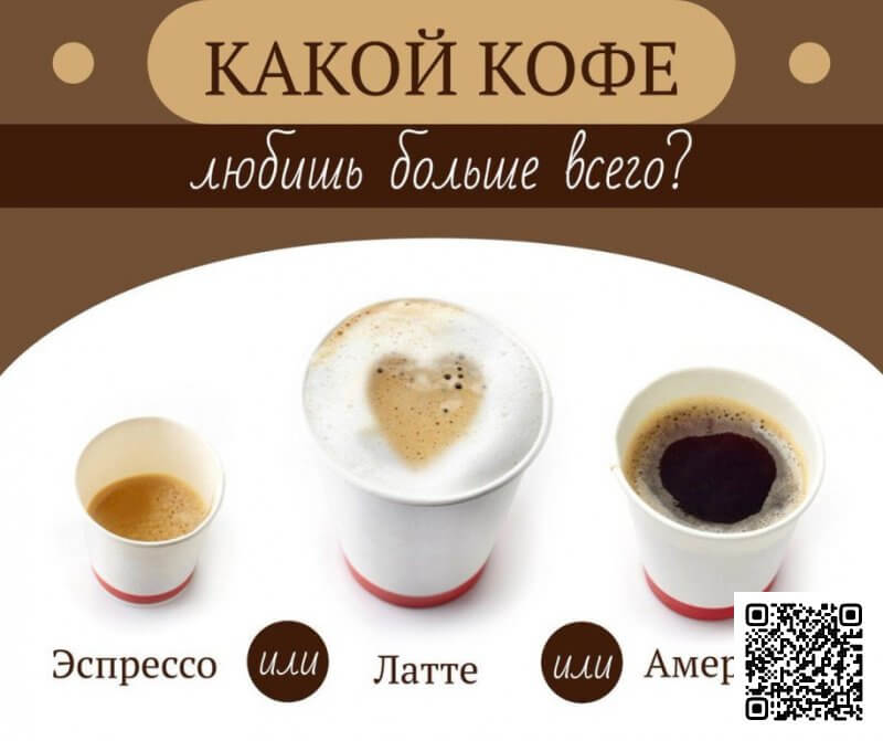 В чем разница между обычным кофе и эспрессо?